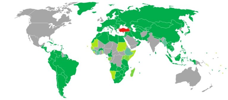 Turkey Visa-Free Countries